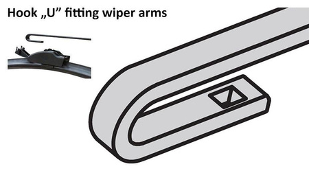 IVECO Daily Maj.1999-wzwyż Zestaw Przednich Wycieraczek Płaskich Aero z wbudowanym spryskiwaczem